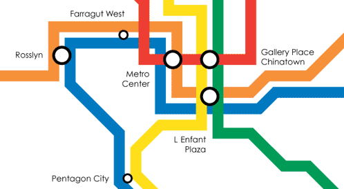 Metromap